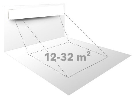 Infracrveni grijač panel IRD 3000 - galerija 1